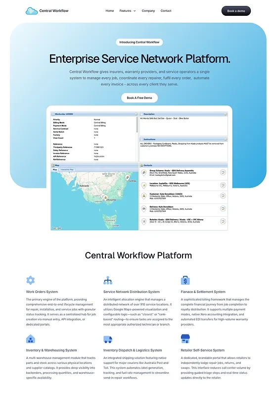The AI-written homepage Sam started from: a category headline and a grid of six features